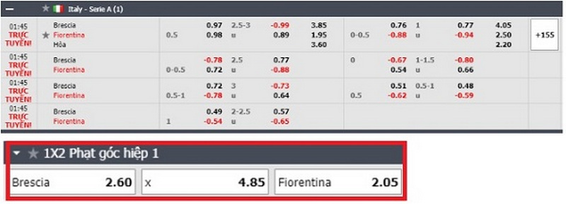 Bí quyết cược chấp 3 chiều chốt kèo ăn đậm trong ngày 2 cuoc chap 3 chieu 4