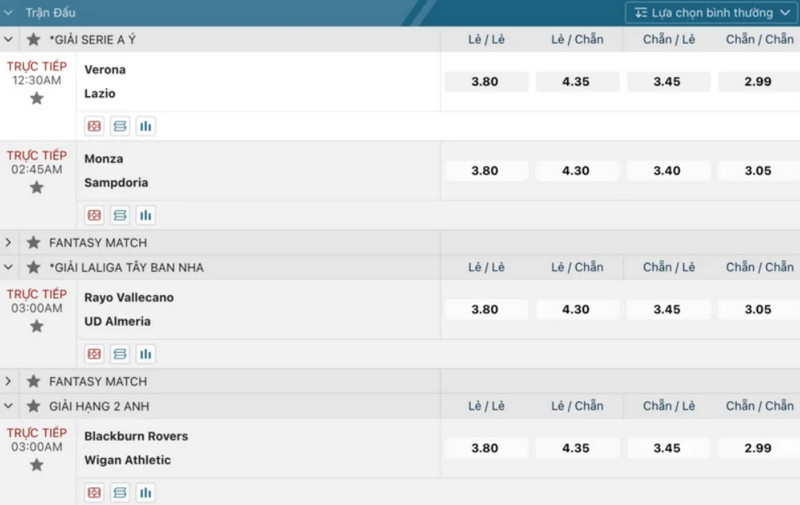 Kinh nghiệm bắt kèo chẵn lẻ cá độ cược thủ không nên bỏ lỡ 4 kèo chẵn lẻ