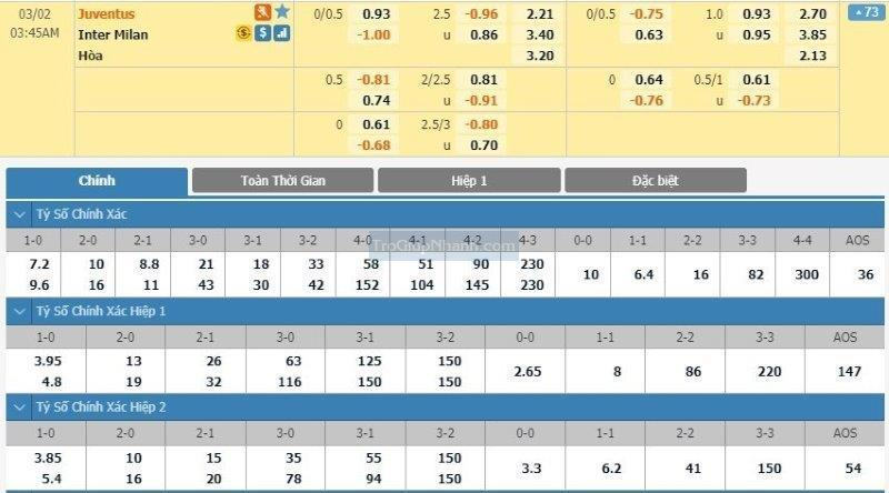 Tất tần tật những thông tin thú vị về kèo chấp 0.25 tại ZBET 3 kèo chấp 0.25