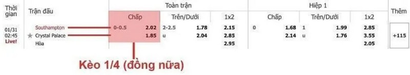 Tất tần tật những thông tin thú vị về kèo chấp 0.25 tại ZBET 2 keo chap 0 25 4
