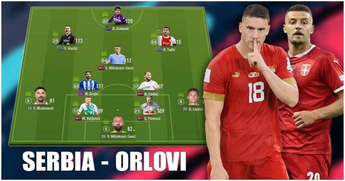 Lịch Sử Đội Tuyển Serbia - Thành Tích Nào Dành Cho Đội Tuyển 3 Thành Tích Gần Đây của Đội Tuyển Serbia